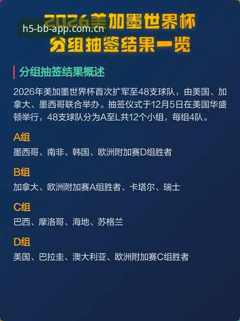 世界杯抽签结果公布之后，球迷最该问的一个问题不是“谁能夺冠”，而是：J组的这几场球，到底值不值得你熬夜看直播，以及通过什么渠道看才不会错过关键细节？